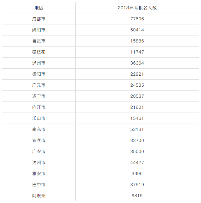 高考志愿填报项目加盟就找升学派