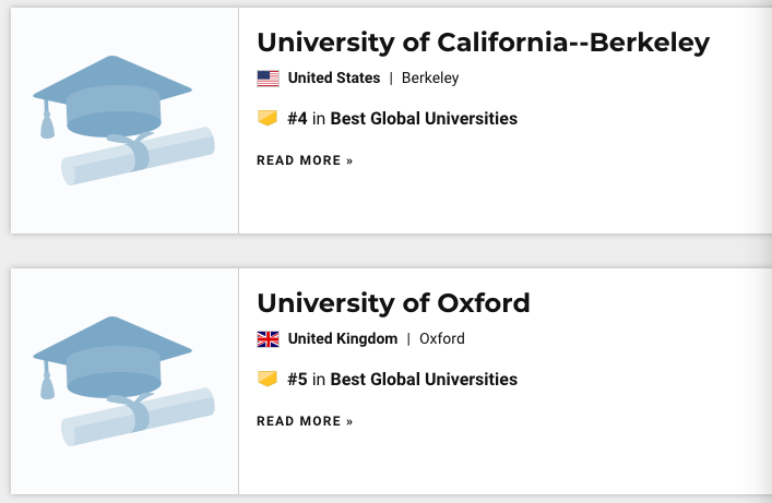 国内排名第22，世界排名前5，说说这家美国神校为何被如此排名