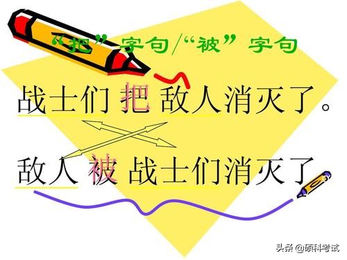 小学语文句式变换：扩句和缩句、直接引用、间接转述的方法及技巧