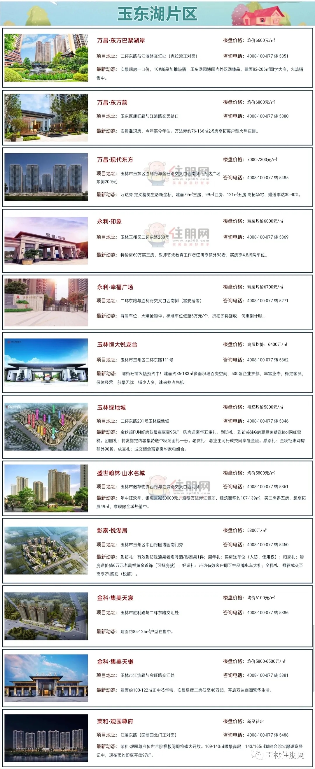 全国70城房价出炉，玉林5444元/㎡，比降2.56%，买房窗口期来了？