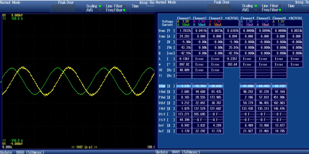 高压变频器远距离传输上方案