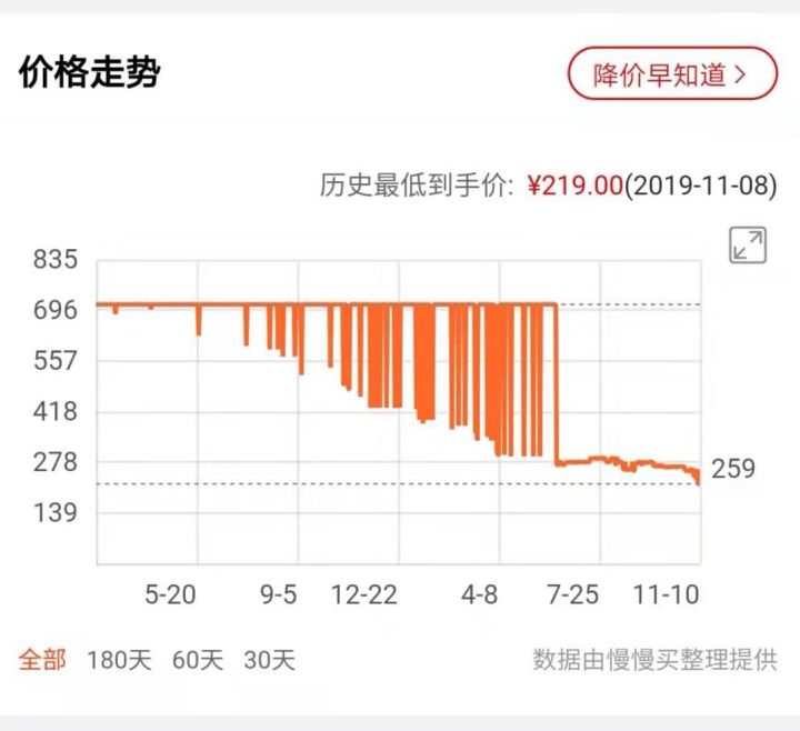 笔记本内存条攻略丨五分钟教你选择安装一步到位