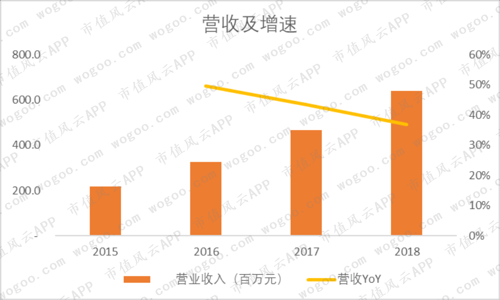 港股民办教育“四朵金花”（下）：成实外、枫叶、天立、宇华