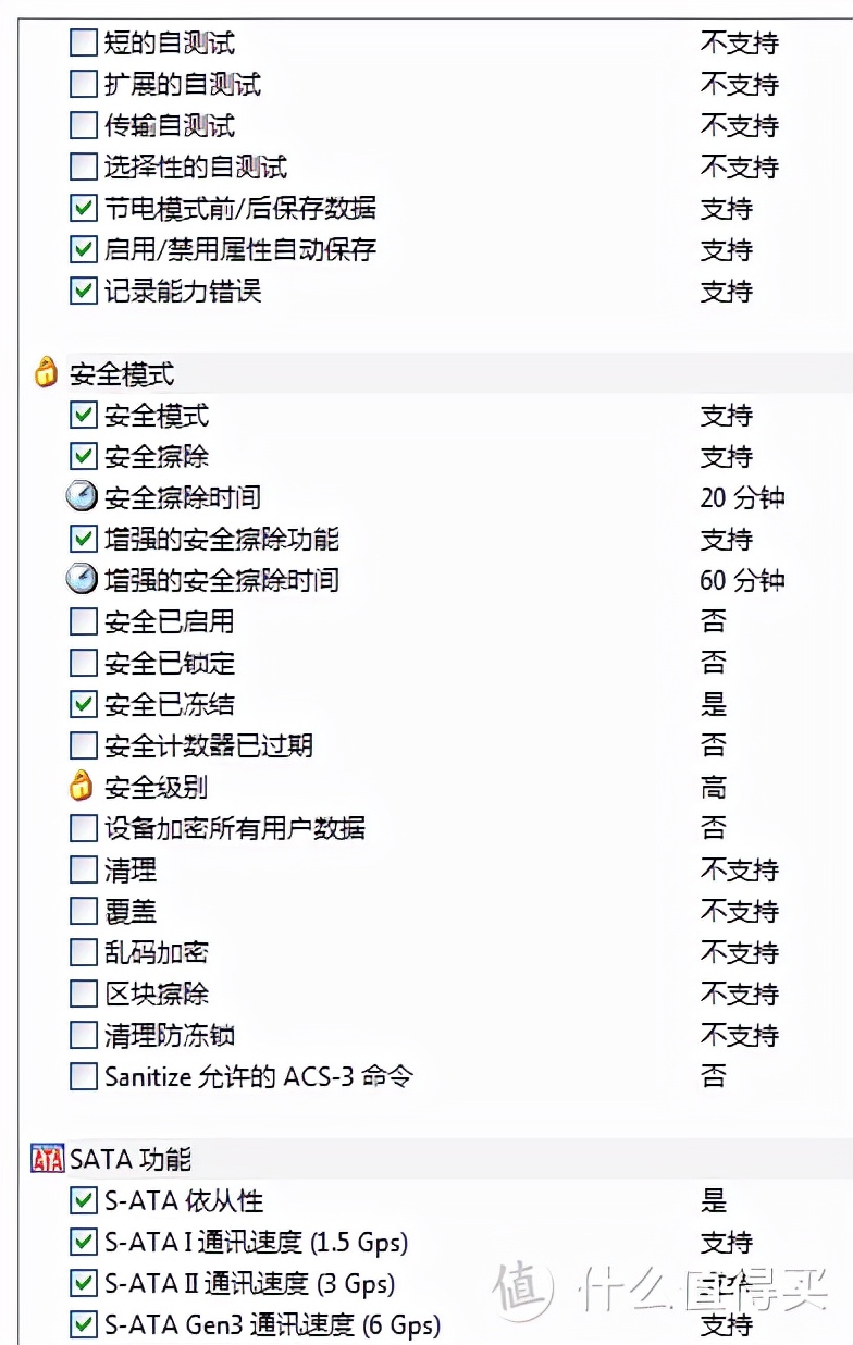 一般二手硬盘捡垃圾的到手鉴别方法