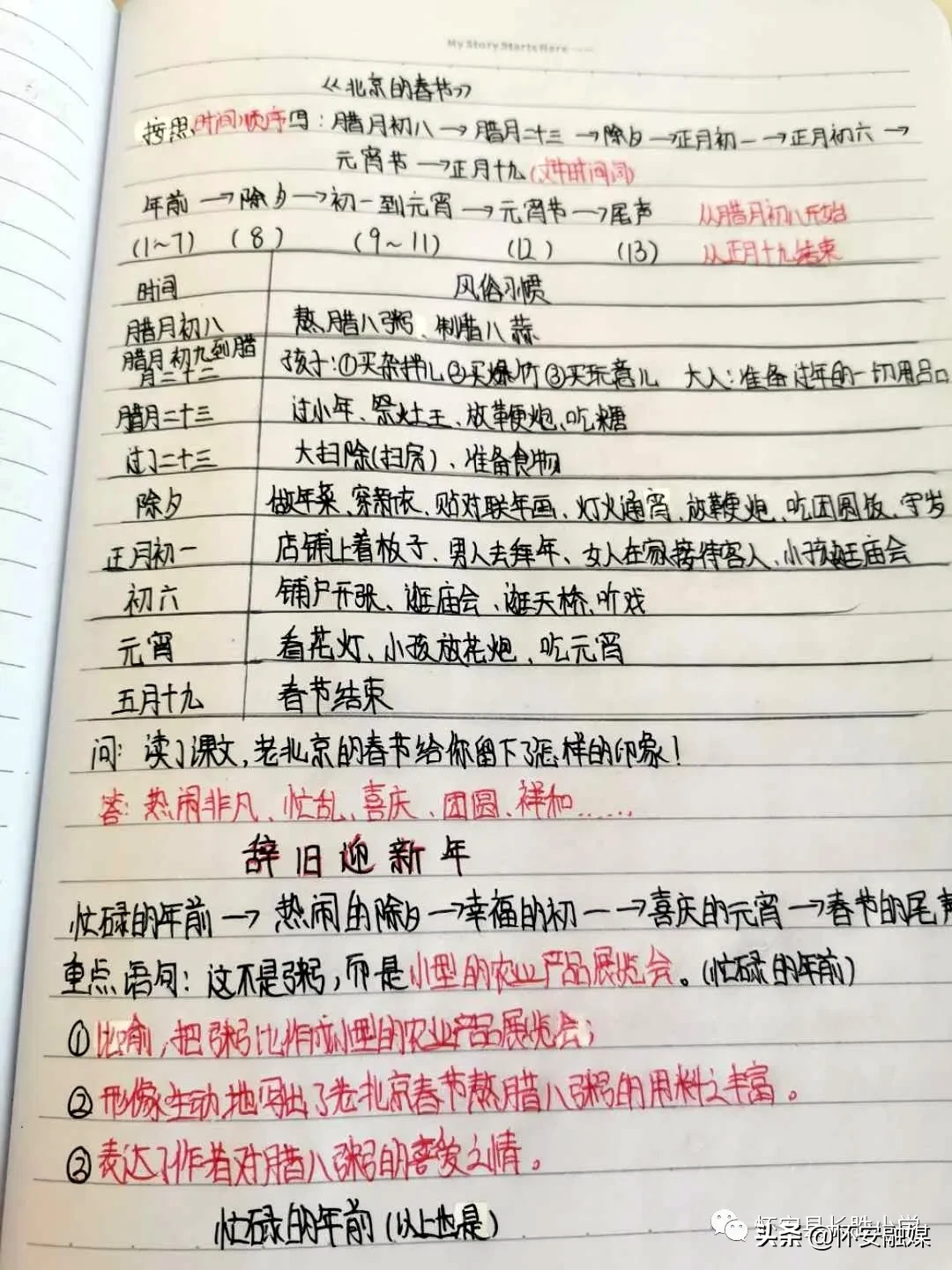 怀安县柴沟堡镇长胜小学网上秀学生假期作业