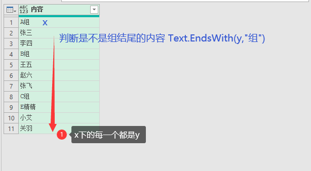 Excel分类汇总超级升级版