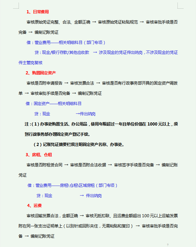 40页会计每月工作流程手册，从发票到报税，完整全流程，实用