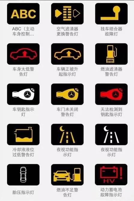 最新汽车仪表盘指示灯图标大全（图解）