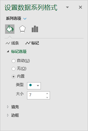 精品图表 | Excel绘制面板折线图