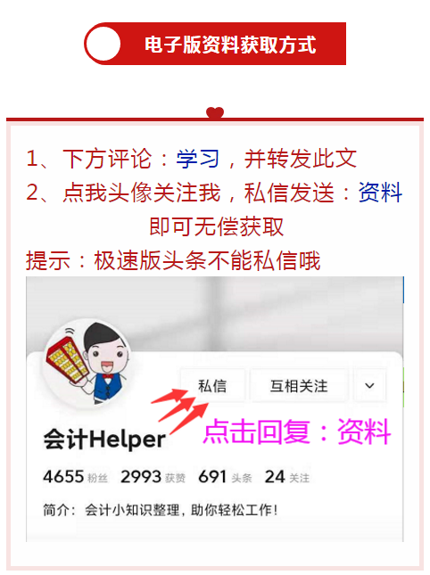 最新2021年小微企业、个体工商户税费优惠政策指引汇总，电子版