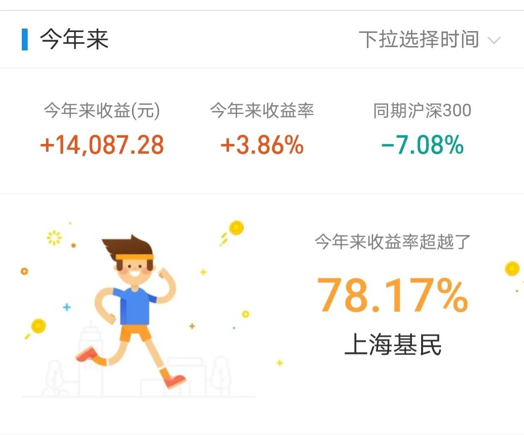 11/9|医药半导体大涨2%，煤炭白酒领跌，接下来咋操作