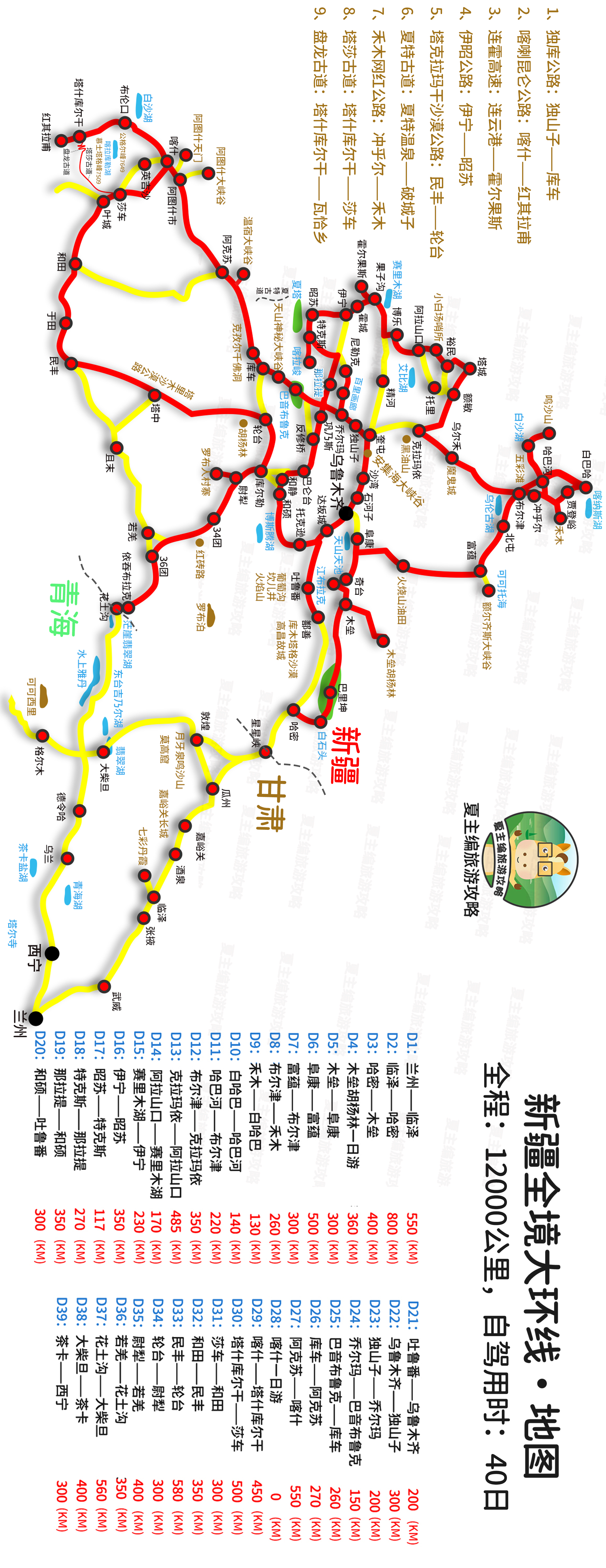 自驾新疆，40天12000公里，每日详细行程、住宿地规划（路书）