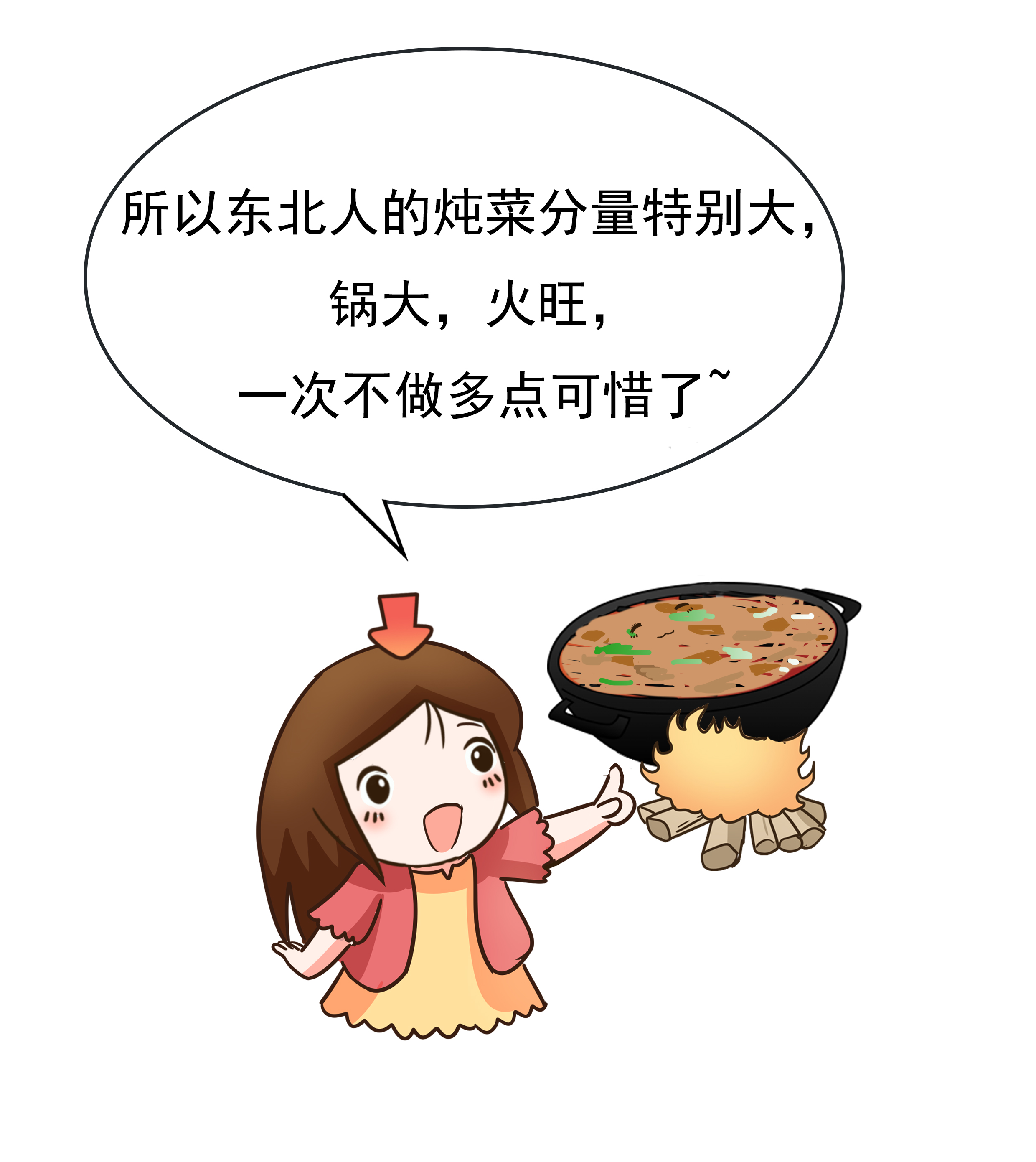 的东北主妇为了不浪费,但这样的烧法未免有些浪费,人们就必须一直烧柴
