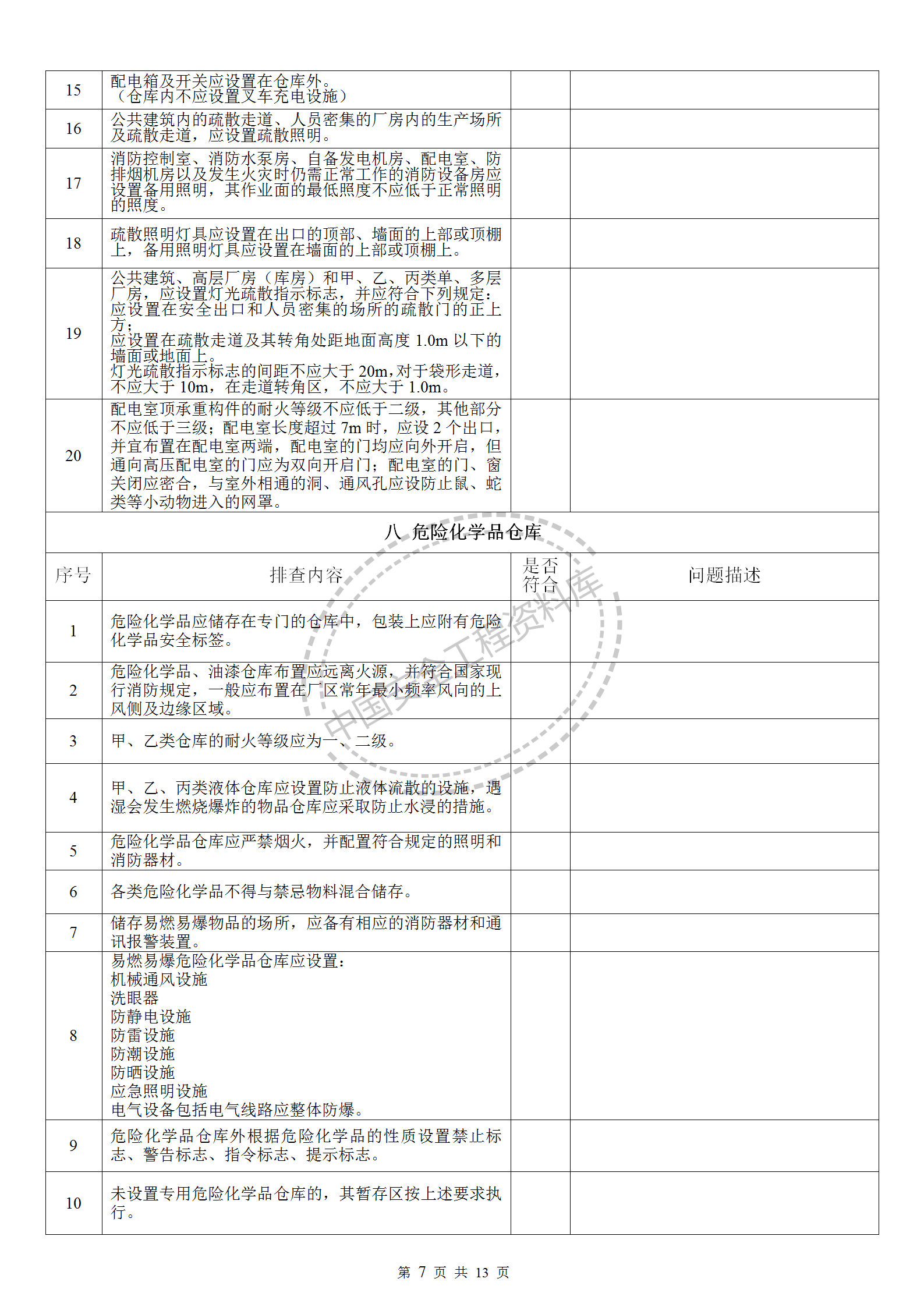 安全隐患排查工作检查表(最新、最全、最专业)