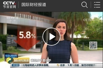 5个方法增加睾酮，让你重回年轻状态