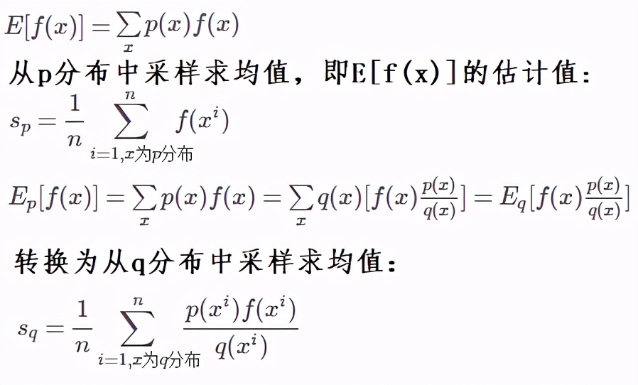 流行算法：马尔可夫链蒙特卡洛法(MCMC)