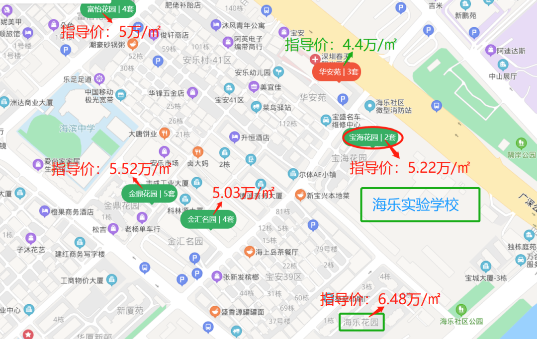 宝中VS翻身，同区不同命，重量级学校入驻，真要大翻身？