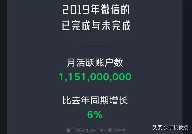 微信到底靠什么赚钱？看了这7点，原来都有你的贡献