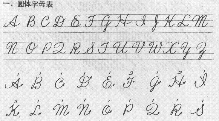 罗马字体是哪个(不朽的英文字体—罗马大写体)