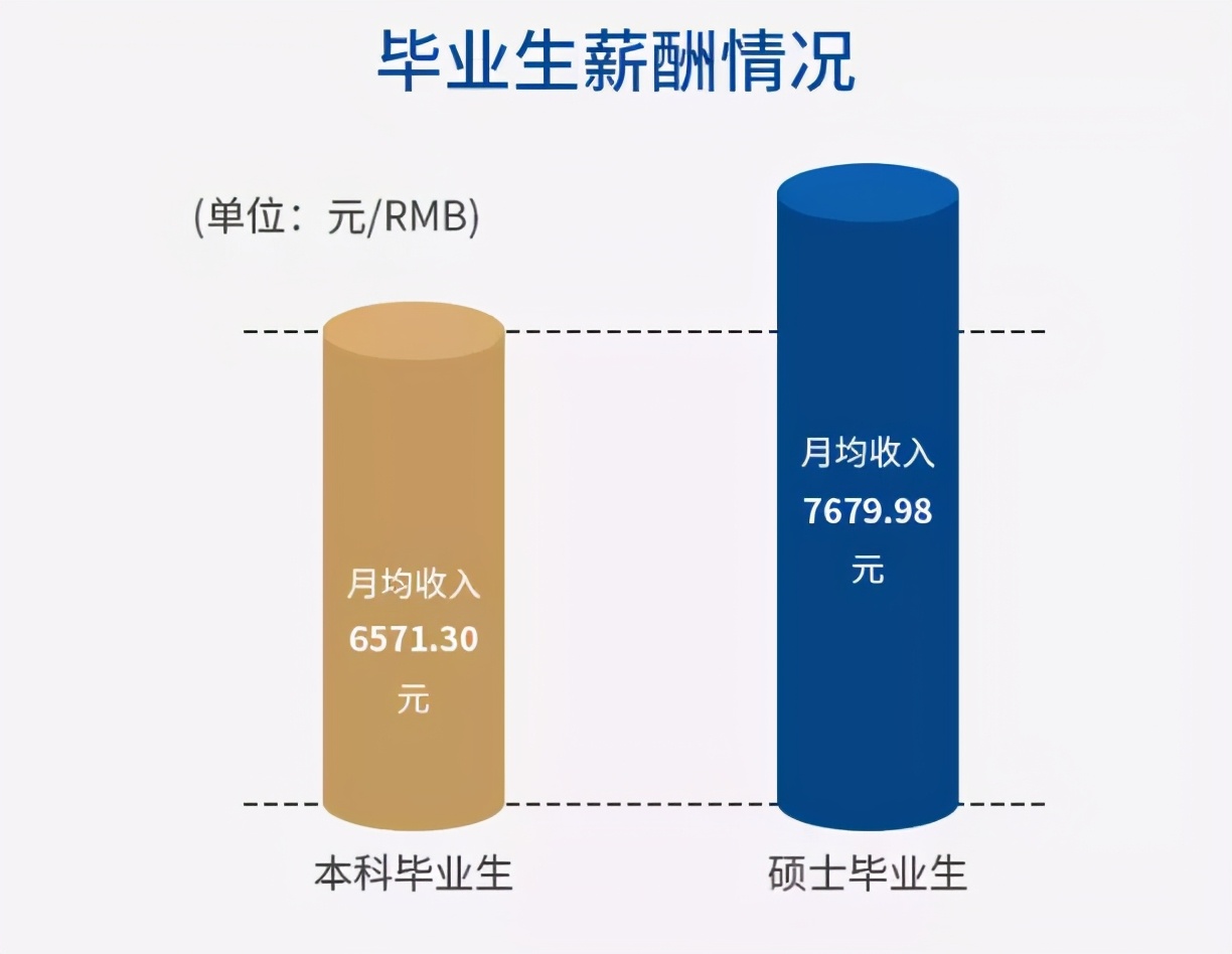 MPAcc专栏（032）山东财经大学