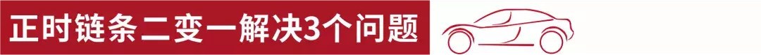 参数不占优势照样打败对手，宝马的B48/58发动机有何玄机？