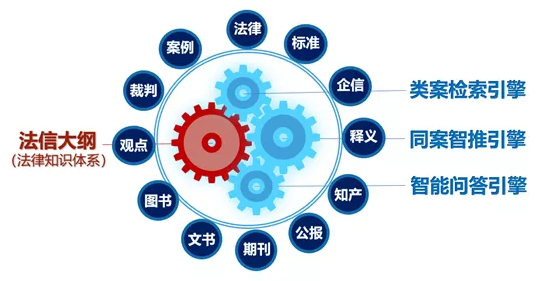 关于过错责任和过错推定责任的相关裁判规则5条