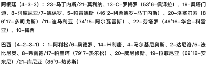 11届门球世界杯(世预赛-弗雷德远射中框 威尼修斯失良机 阿根廷巴西互交白卷)