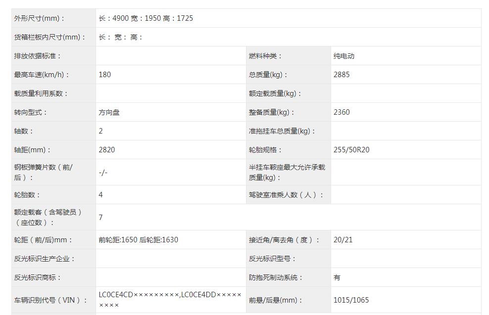 纯电续航里程或超700公里，新款比亚迪唐EV申报信息曝光