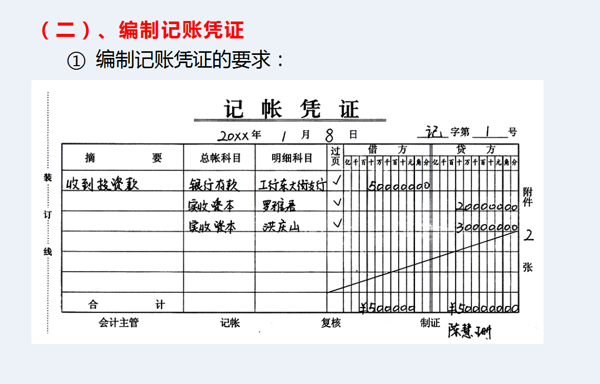 小白会计进公司不知道做什么，超全的每月工作流程照着做