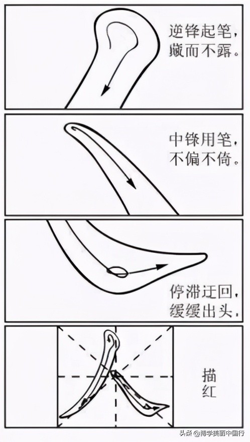 2021年高考录取分数线