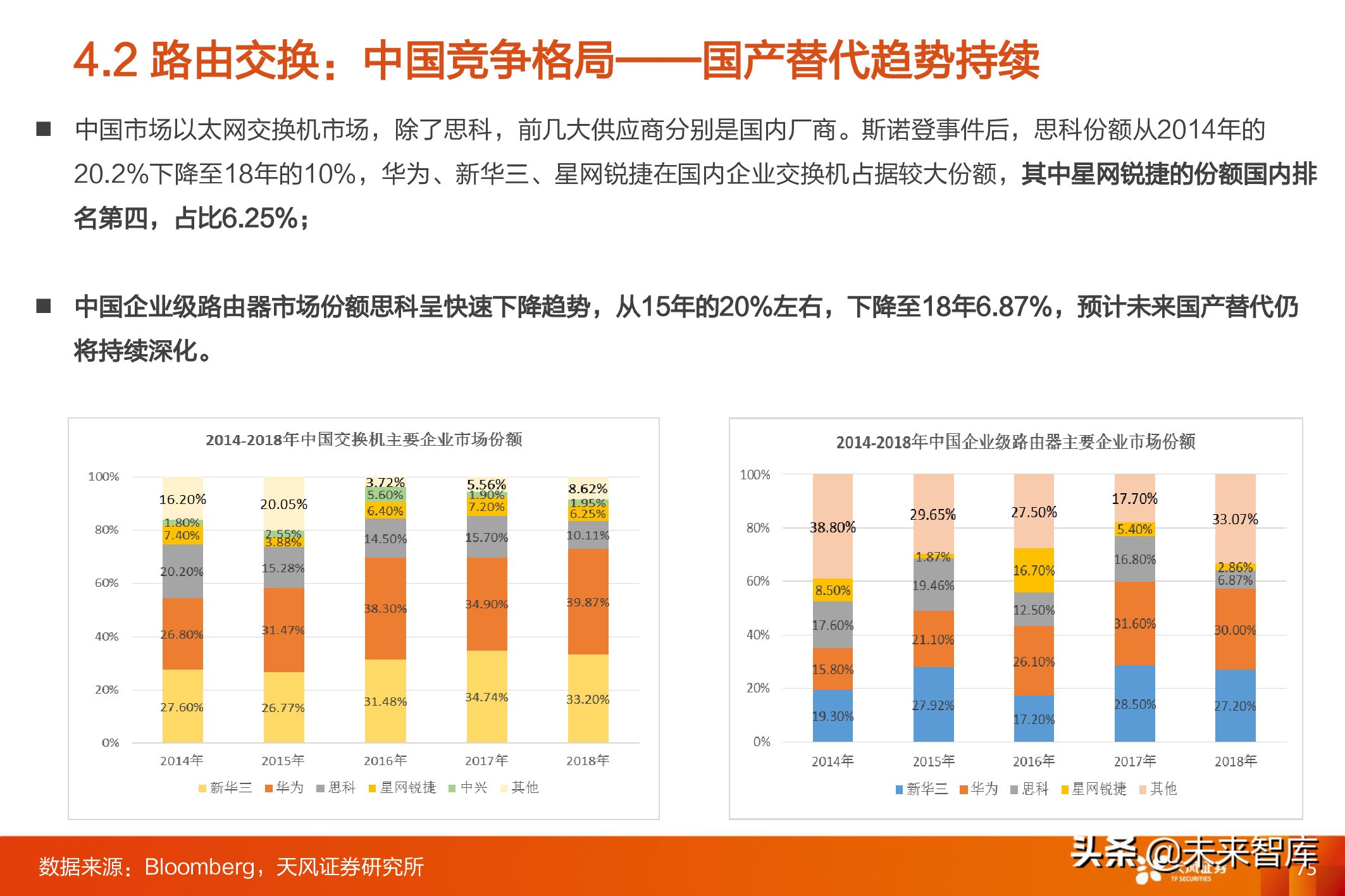 互联网终端(互联网终端在哪个国家)