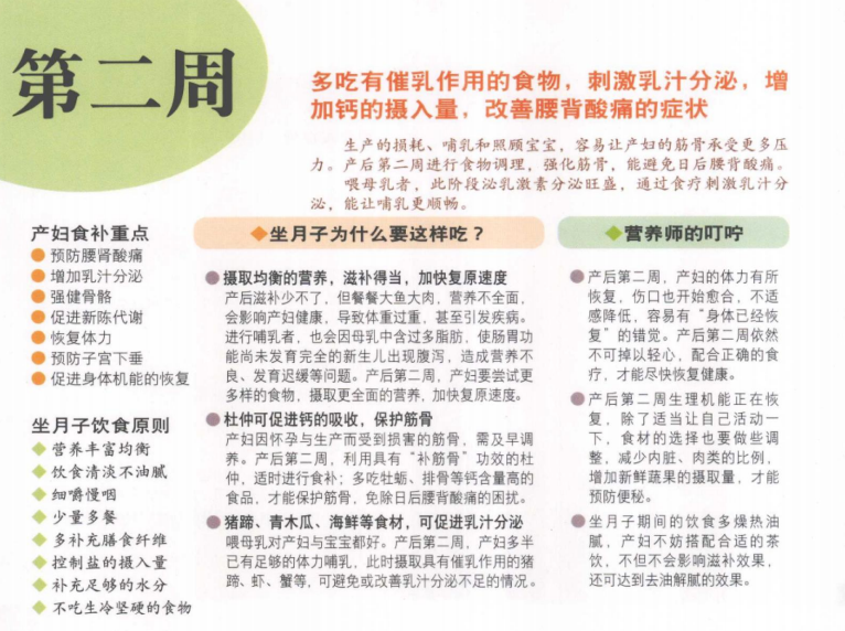 产后奶水不足怎么办？6款下奶汤，新妈妈这样吃，好下奶又不怕胖
