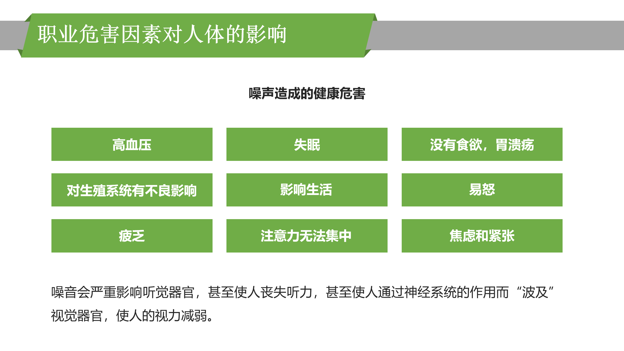 最新版PPT | 职业病危害因素识别及管理