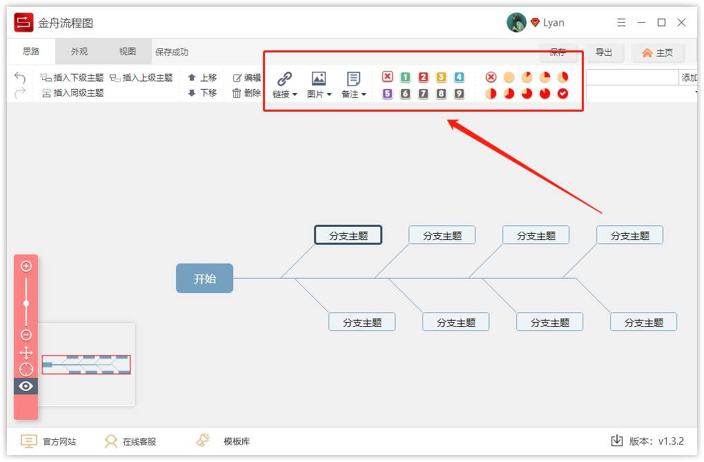 复杂的组织架构图，如何设计更具创意？