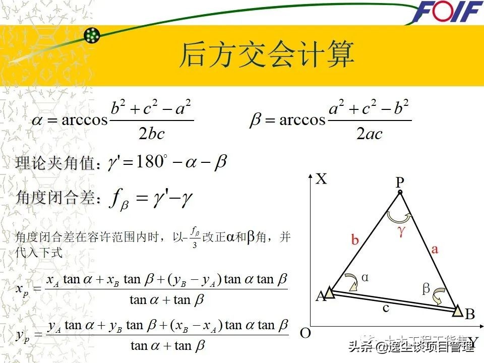 全站仪的使用教程+图文解说，就看这一篇了！60页PPT可下载