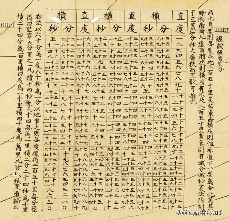 司马迁宫刑的背后，不仅是汉武帝的一时盛怒，还有更深层次的原因