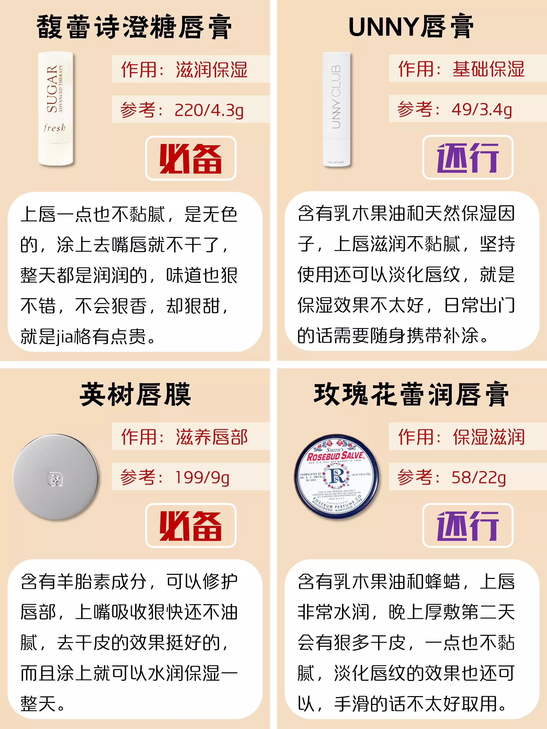 被夸了好多次的润唇膏，来分享给大家