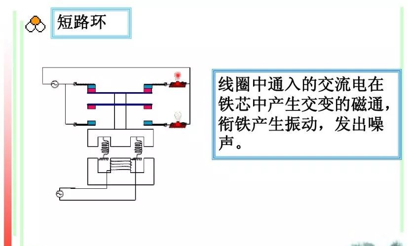 关于交流接触器的基础知识，这篇文章讲得最透彻