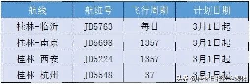 桂林汽车站时刻表,桂林汽车站时刻表查询