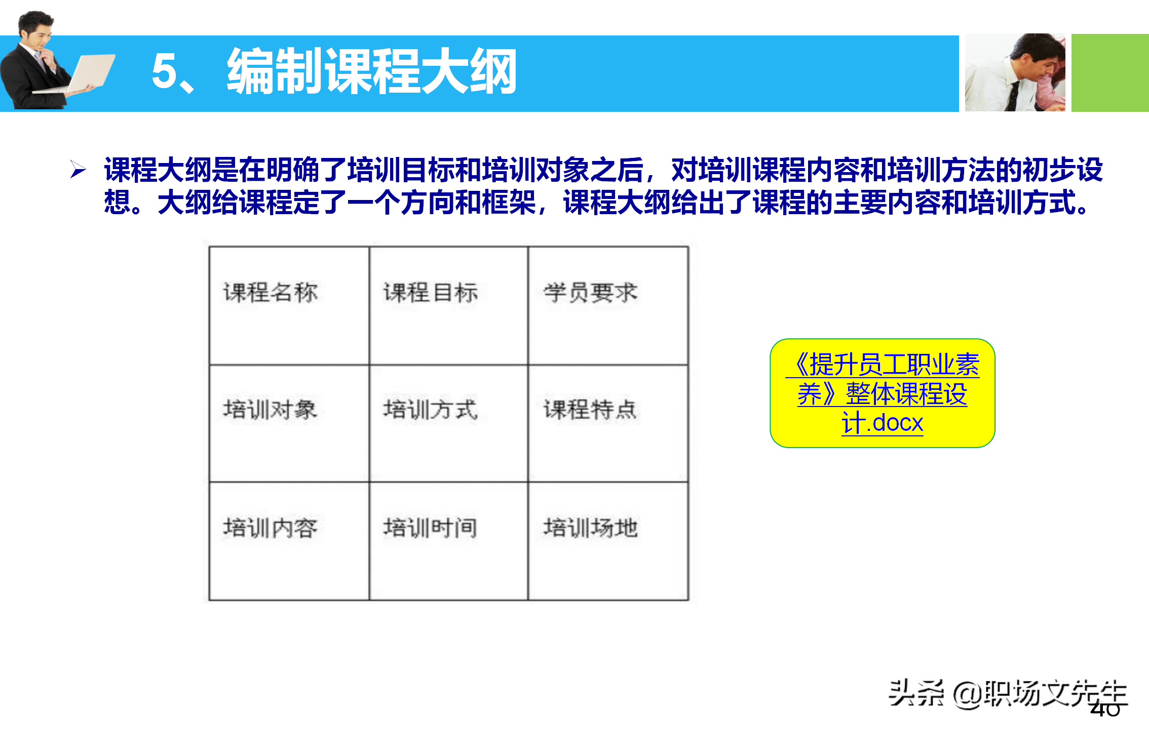 培训师应具备培训课程的设计与讲授技能，55页培训课程开发与设计