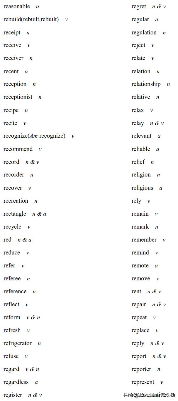 官方重磅！2020高考英语考试大纲正式发布（内附最新词汇表）