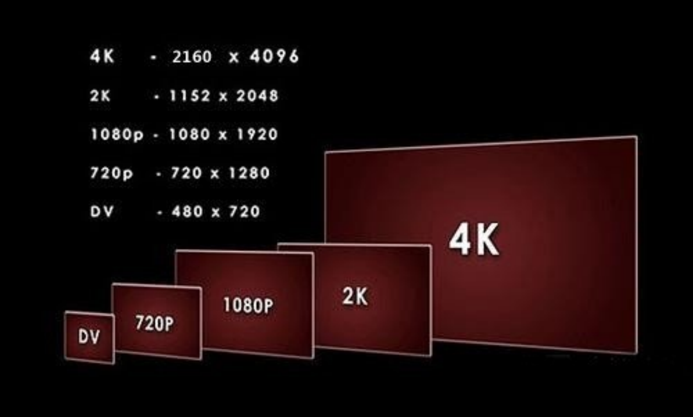 各品牌+各价位（超全）：高性价手机选购指南｜1000～8000元推荐