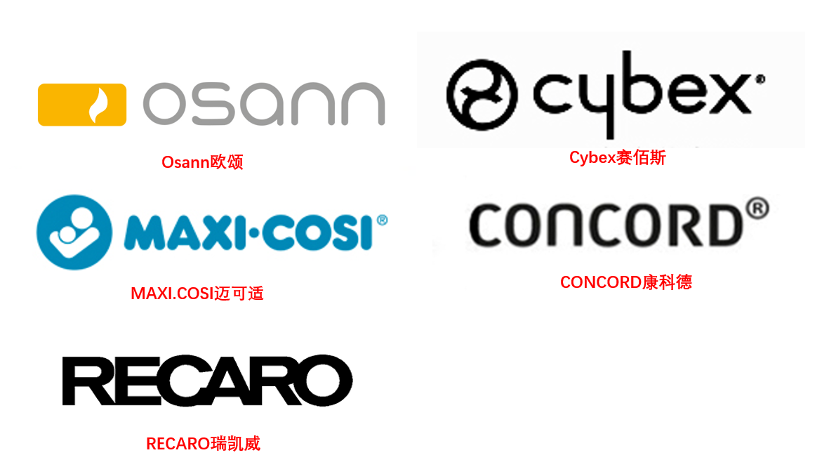 Size安全座椅选购全攻略，除了认证标签还得看懂这些安全指标