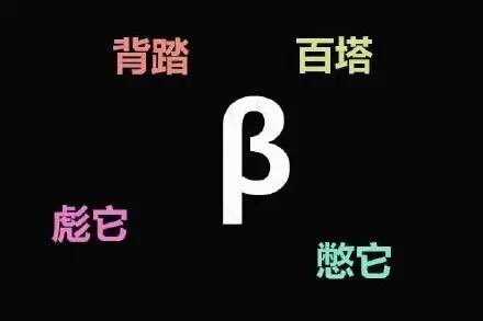 这些数学符号你的老师是怎么读的？有没有方言口音