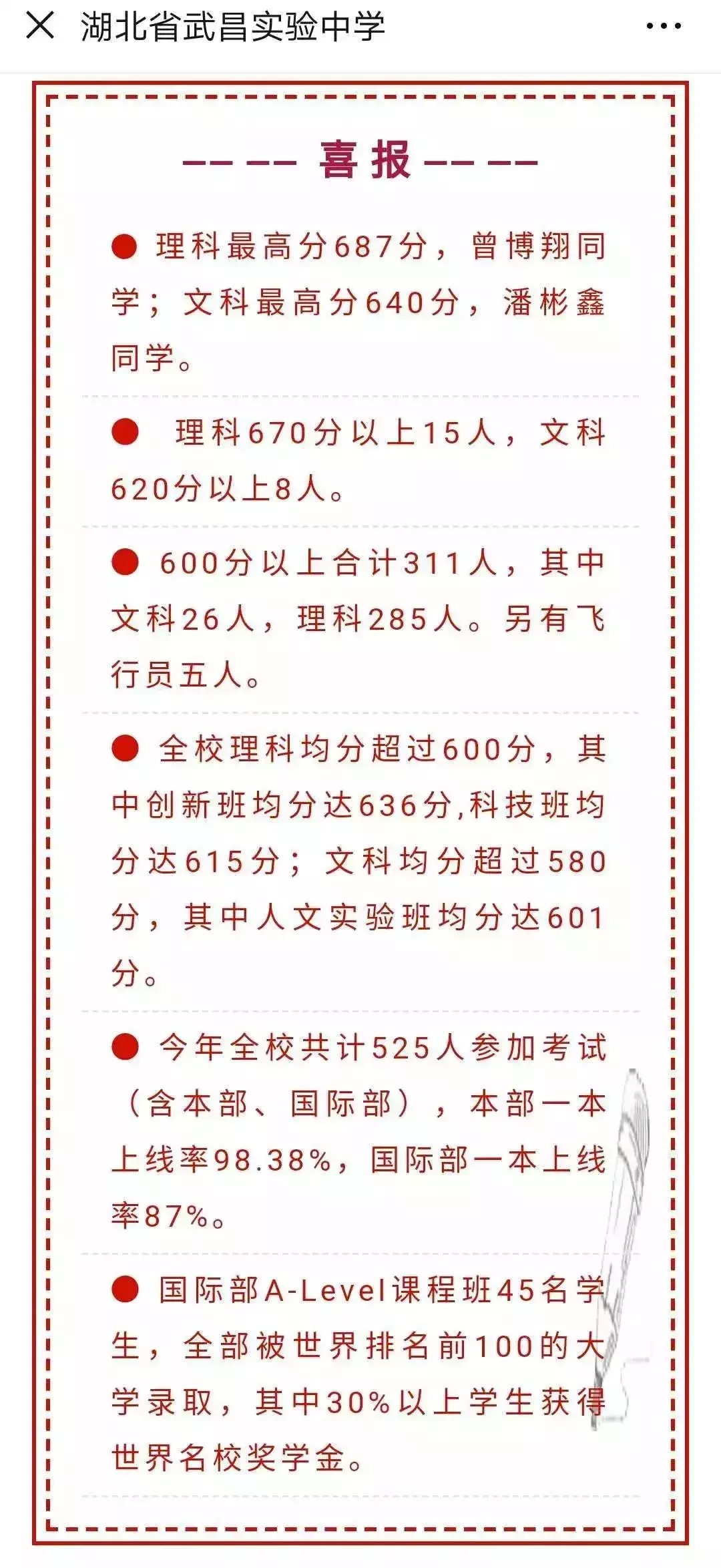 武汉31所学校高考成绩大PK！谁是大赢家？