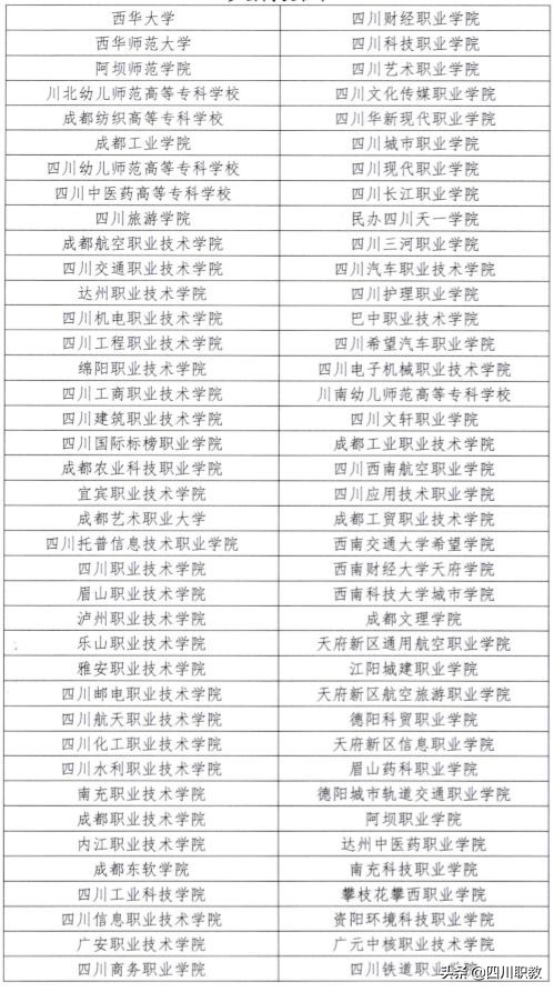 2所大学和1所中职强强联合，下岗工人等群体在春季读全日制大学