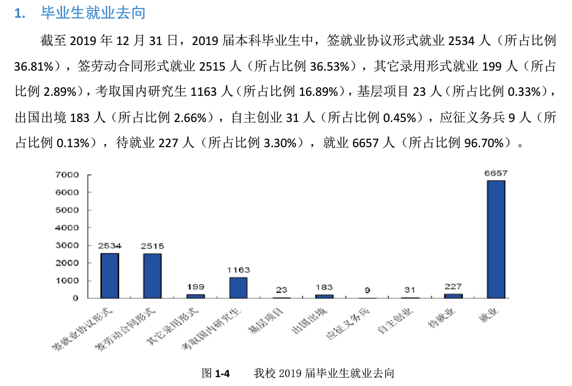 《挑大学》每日一校——江西师范大学