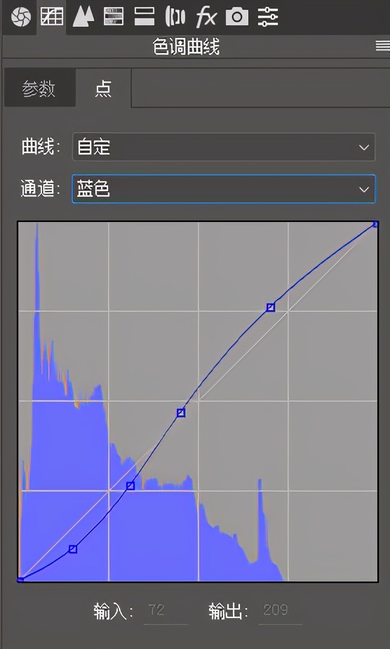 PS照片调出港风味儿十足的复古色调