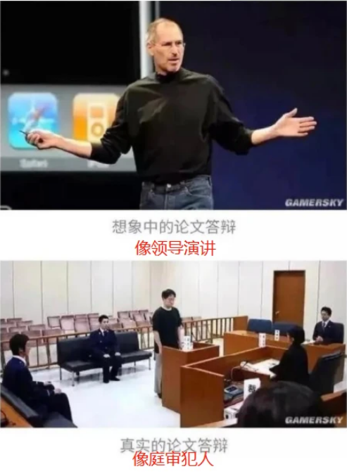 大学生答辩“卑微现场”，几张图片真实形象：只答不辩，就道歉