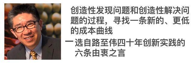 今日私语｜揭秘十种商业模式设计思维